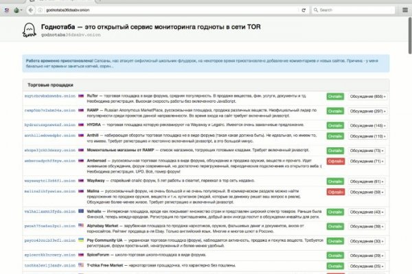 Union кракен сайт in.kramp.cc