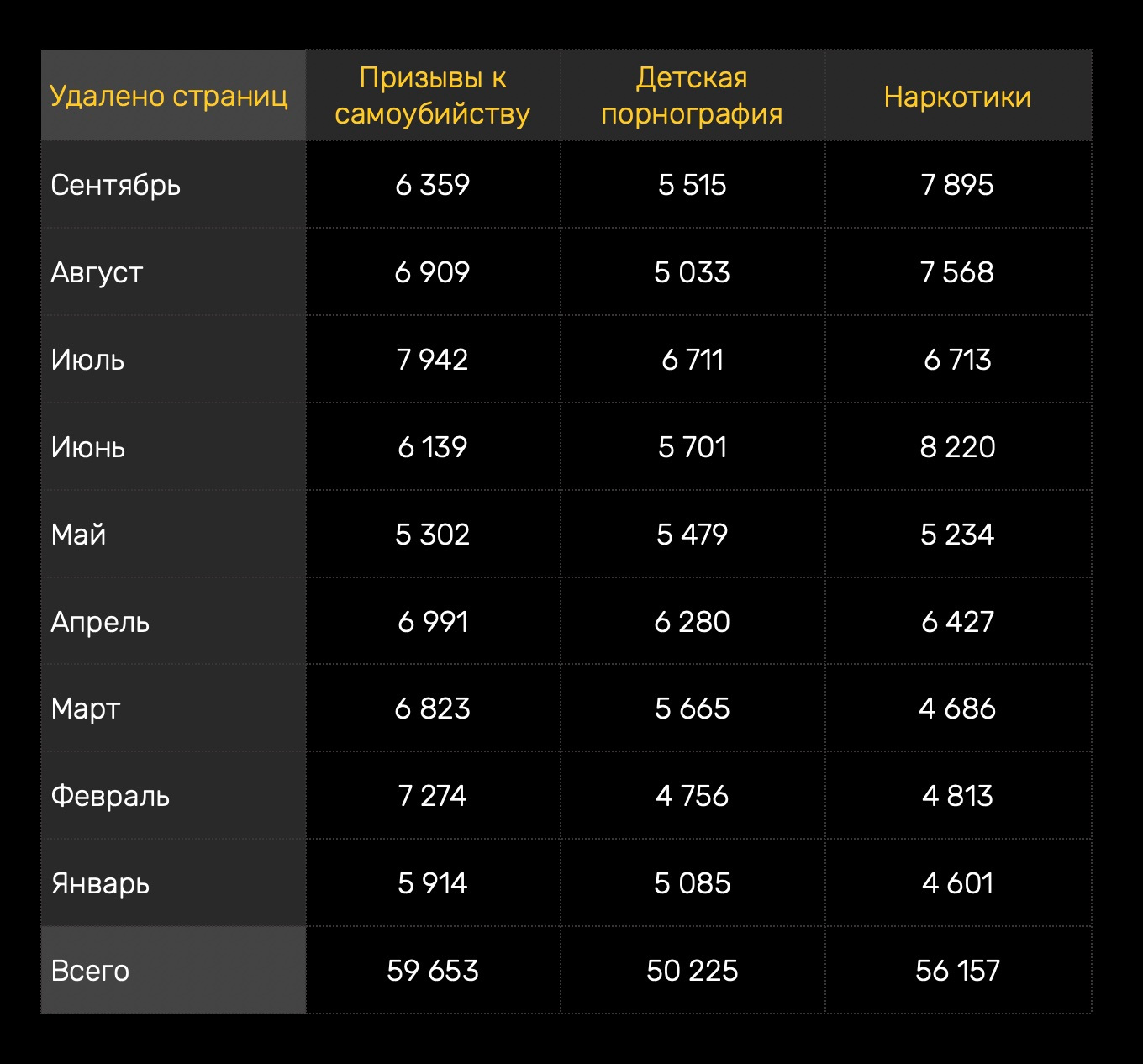 Кракен современный маркетплейс