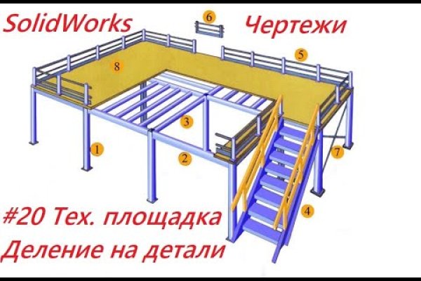 Кракен официальный сайт 2krnk cc